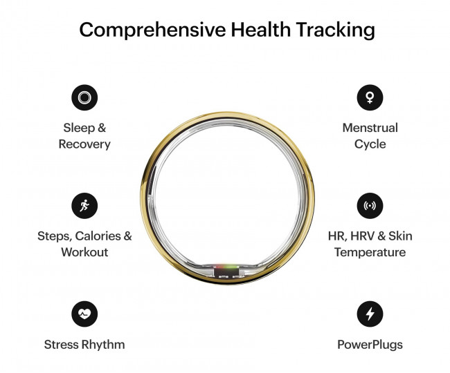 Умное кольцо ULTRAHUMAN Ring AIR (Bionic Gold) (Size 8)